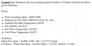 اصول طراحی برج خنک کننده